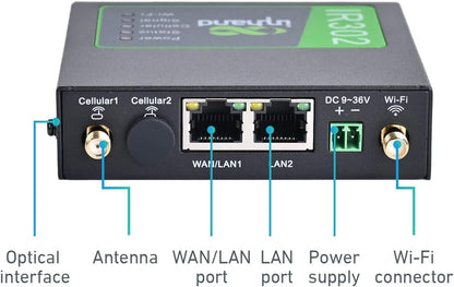 InHand IR302 Industrie 4G Router, Dual SIM, LTE Cat4, WiFi, IoT VPN